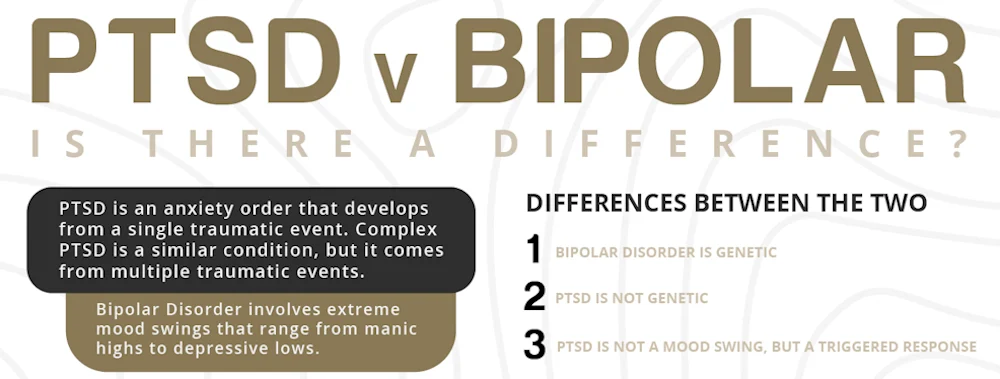 ptsd v bipolar