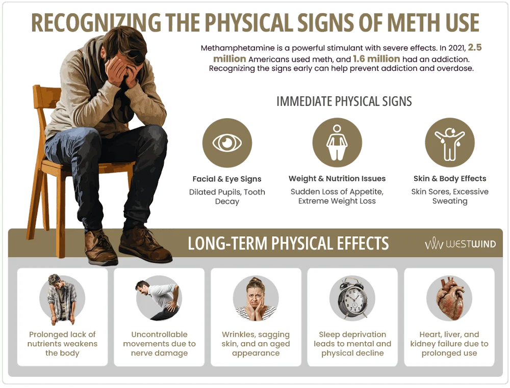 physical-signs-of-meth-use