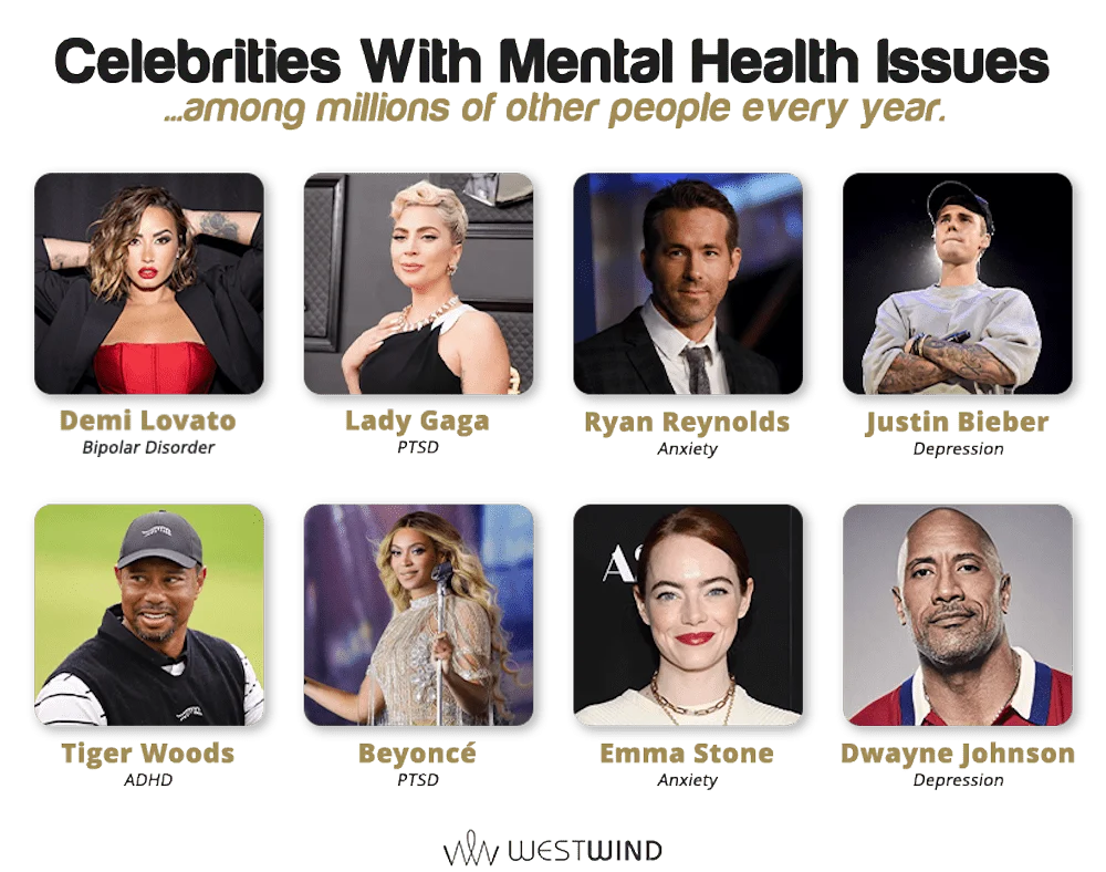 celebrities-with-mental-health-issues
