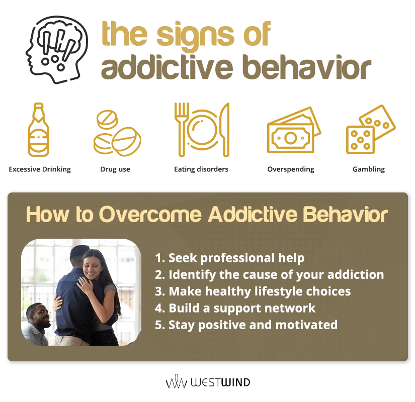 signs of addictive behavior