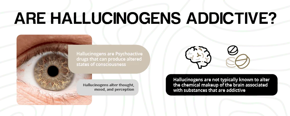 addictive hallucinogens