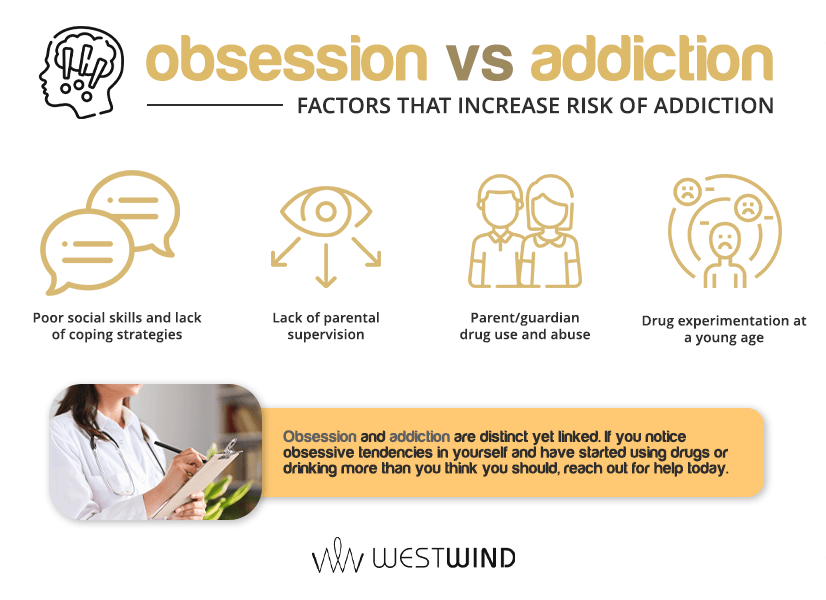 obsession vs addiction