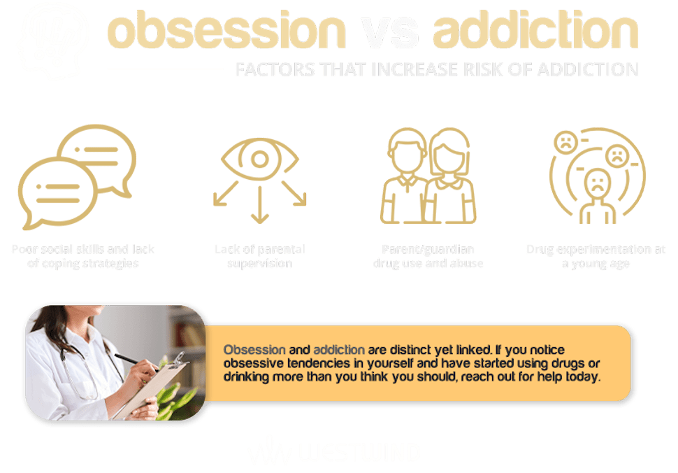 obsession vs addiction