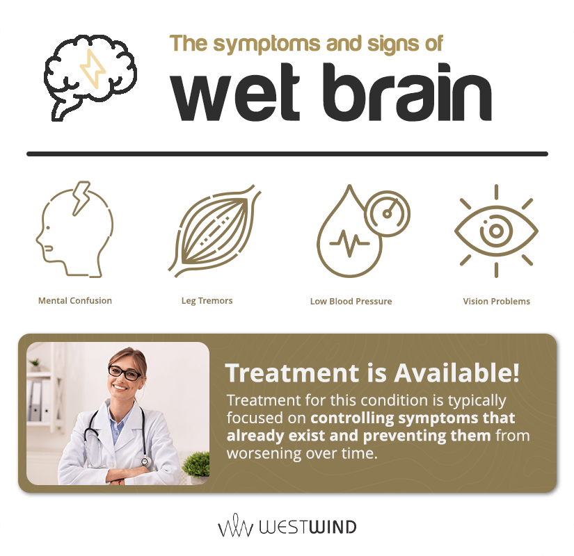 symptoms and signs of wet brain