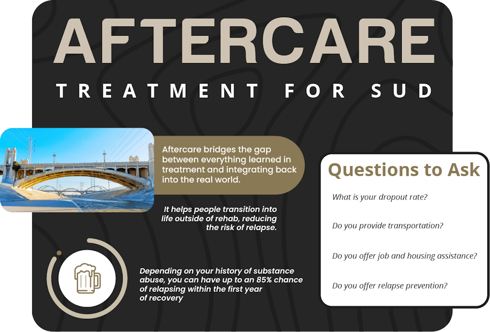 aftercare treatment for sud