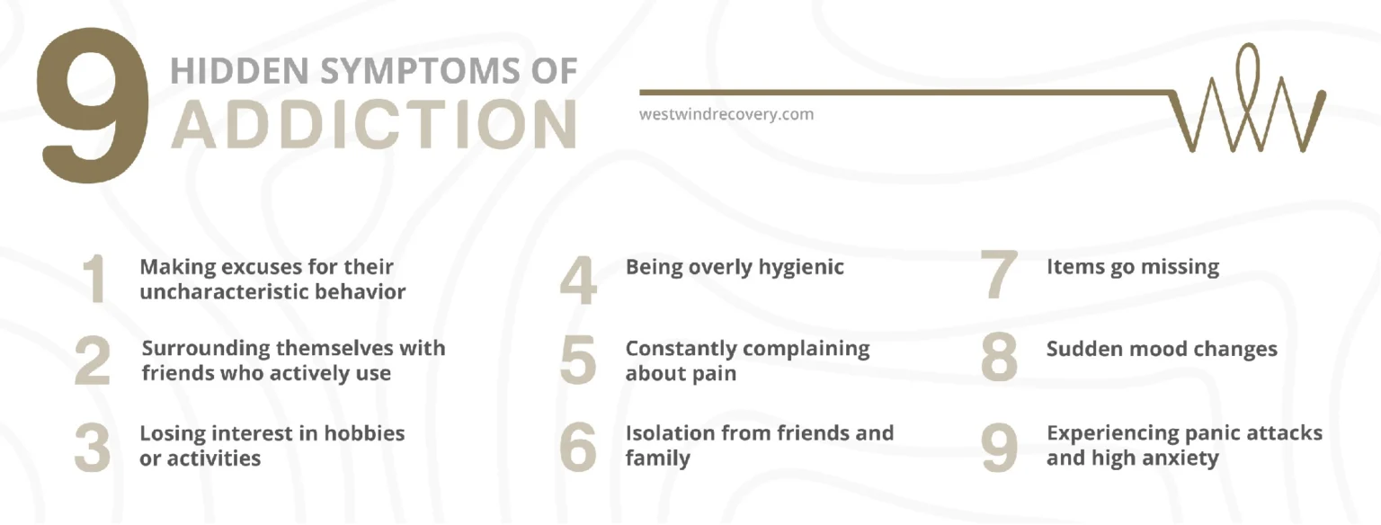 infographic highlighting nine hidden symptoms of addiction