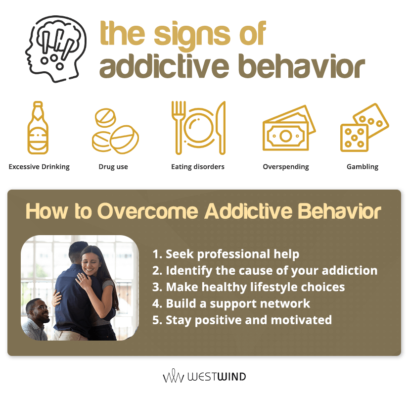 signs of addictive behavior