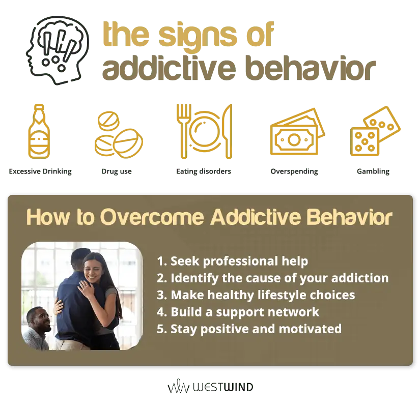 signs of addictive behavior