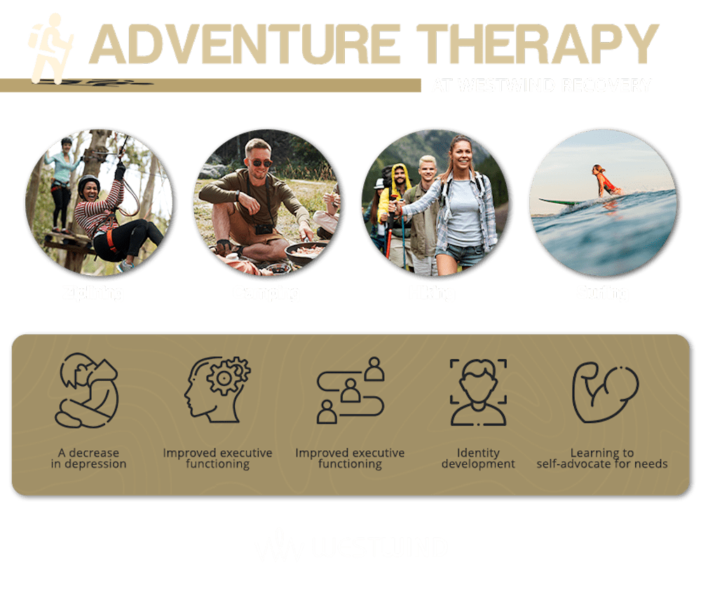 adventure therapy