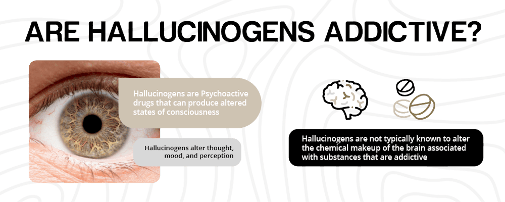 addictive hallucinogens
