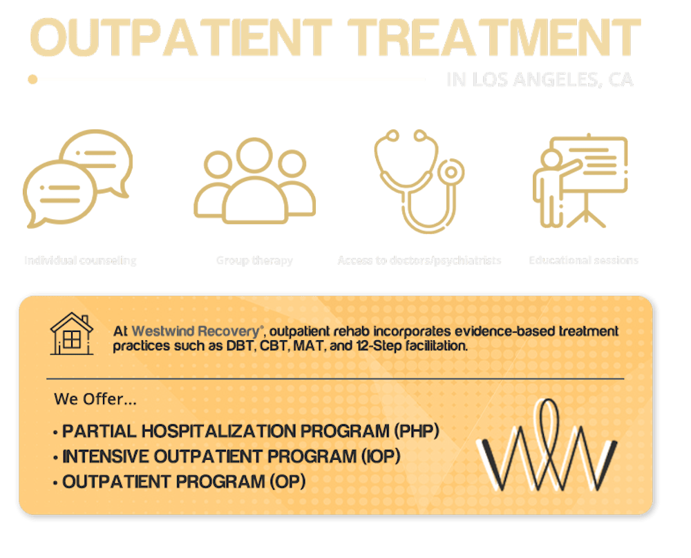 outpatient treatment in los angeles california
