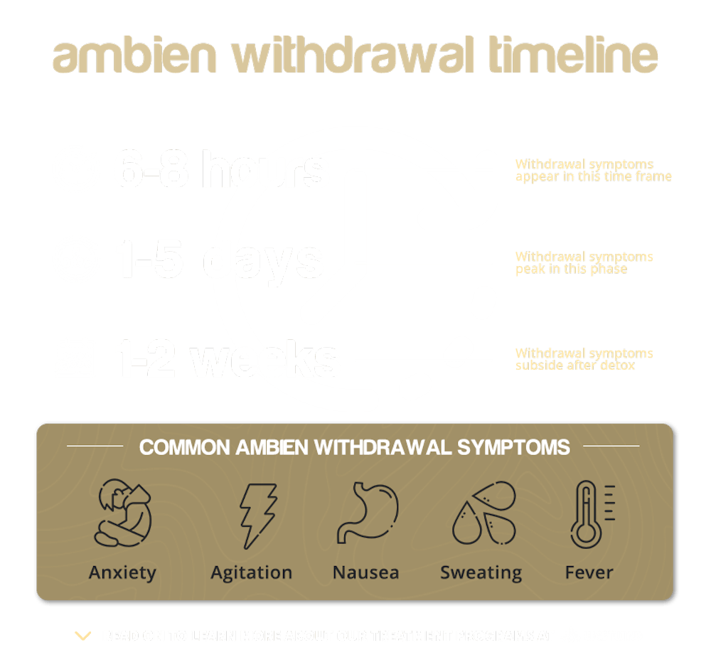 ambien withdrawal timeline