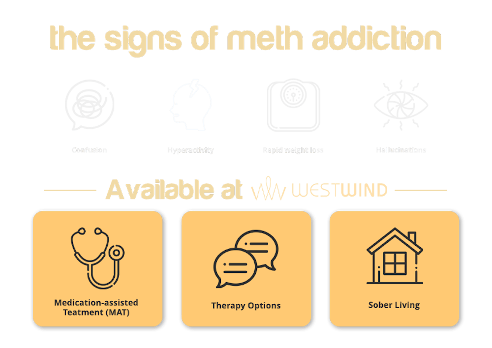 the signs of meth addiction