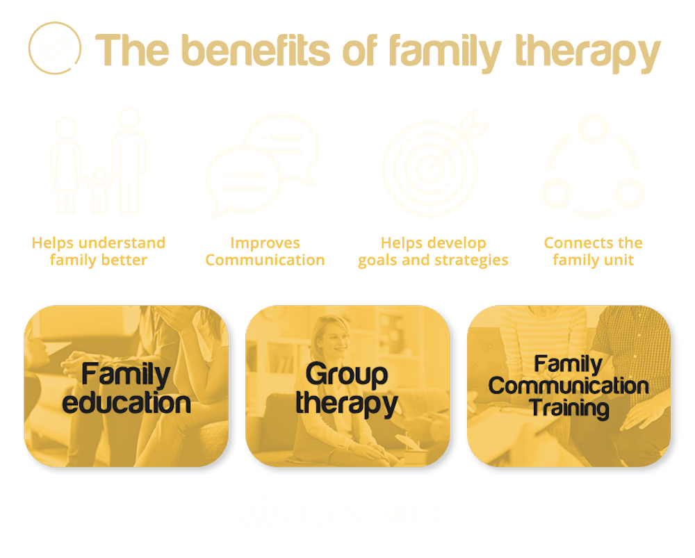 the benefits of family therapy