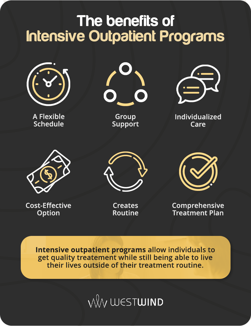 benefits of intensive outpatient programs