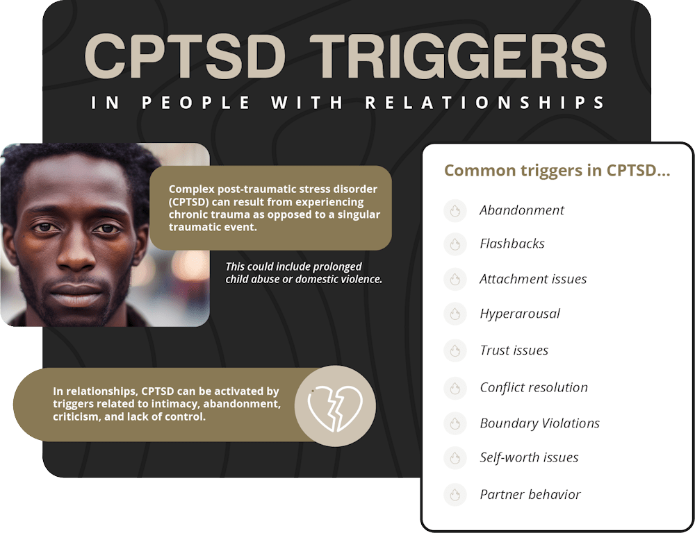 complex ptsd triggers in people with relationships
