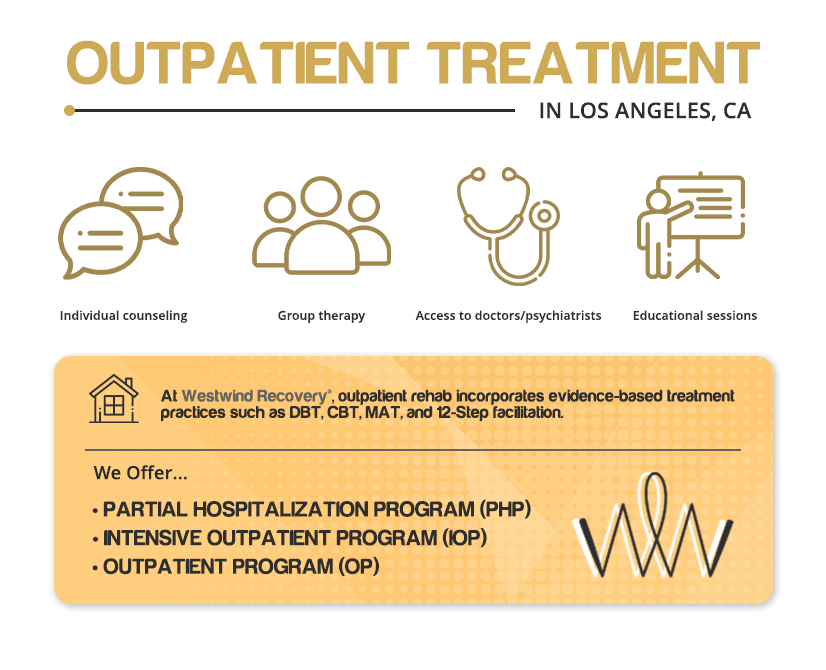 outpatient treatment