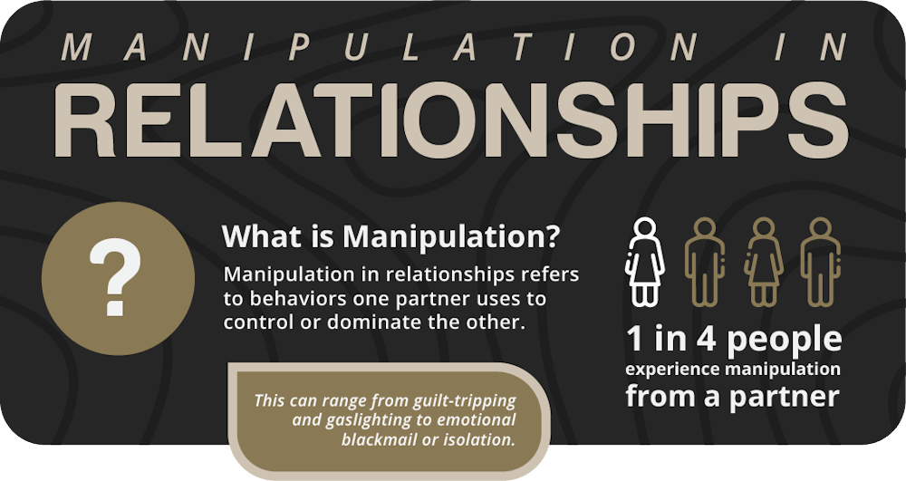 manipulation in relationships