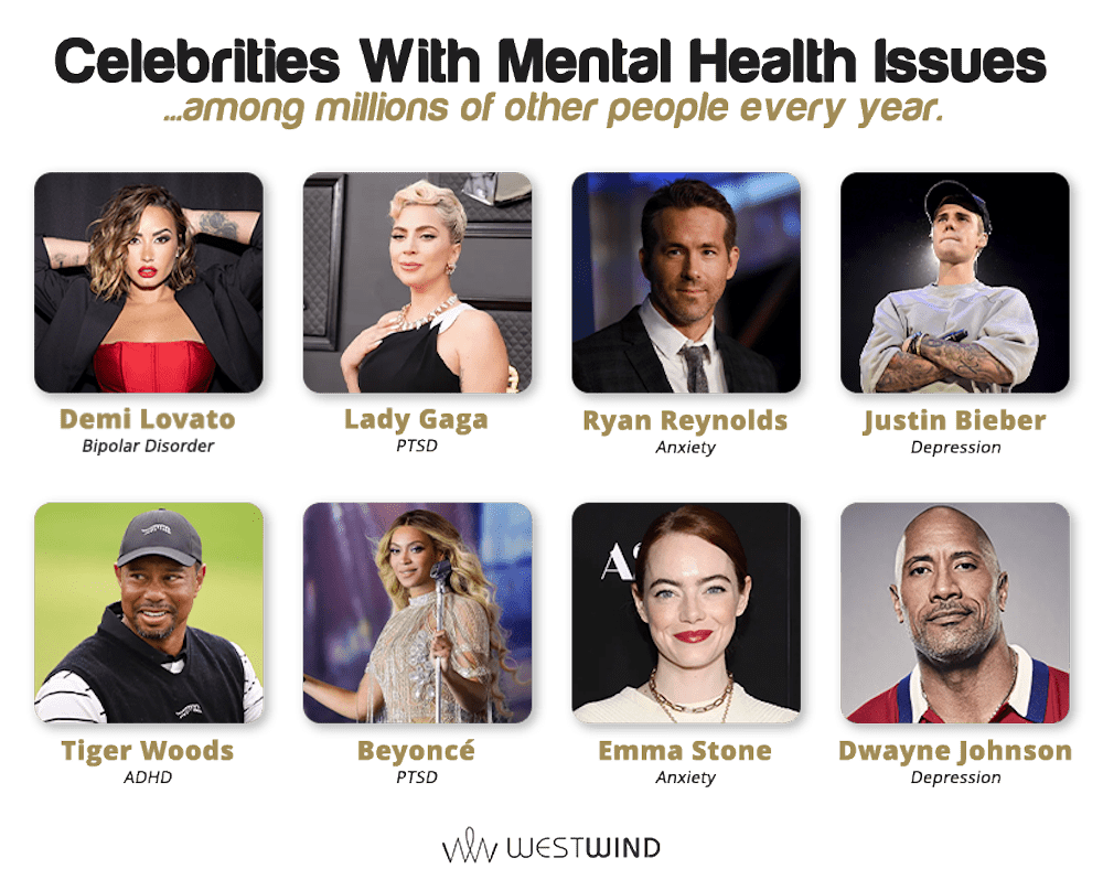 celebrities-with-mental-health-issues