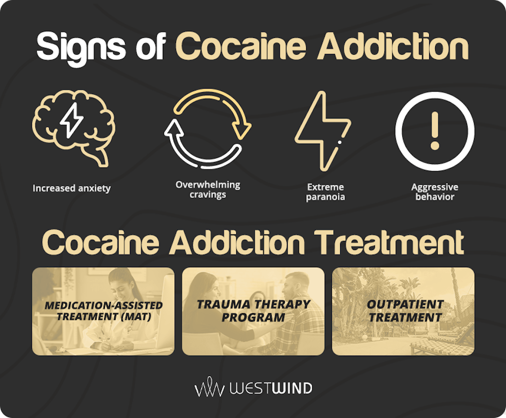 cocaine-addiction-treatment